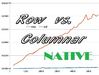 Row Storage vs. Columnar in IRIS native